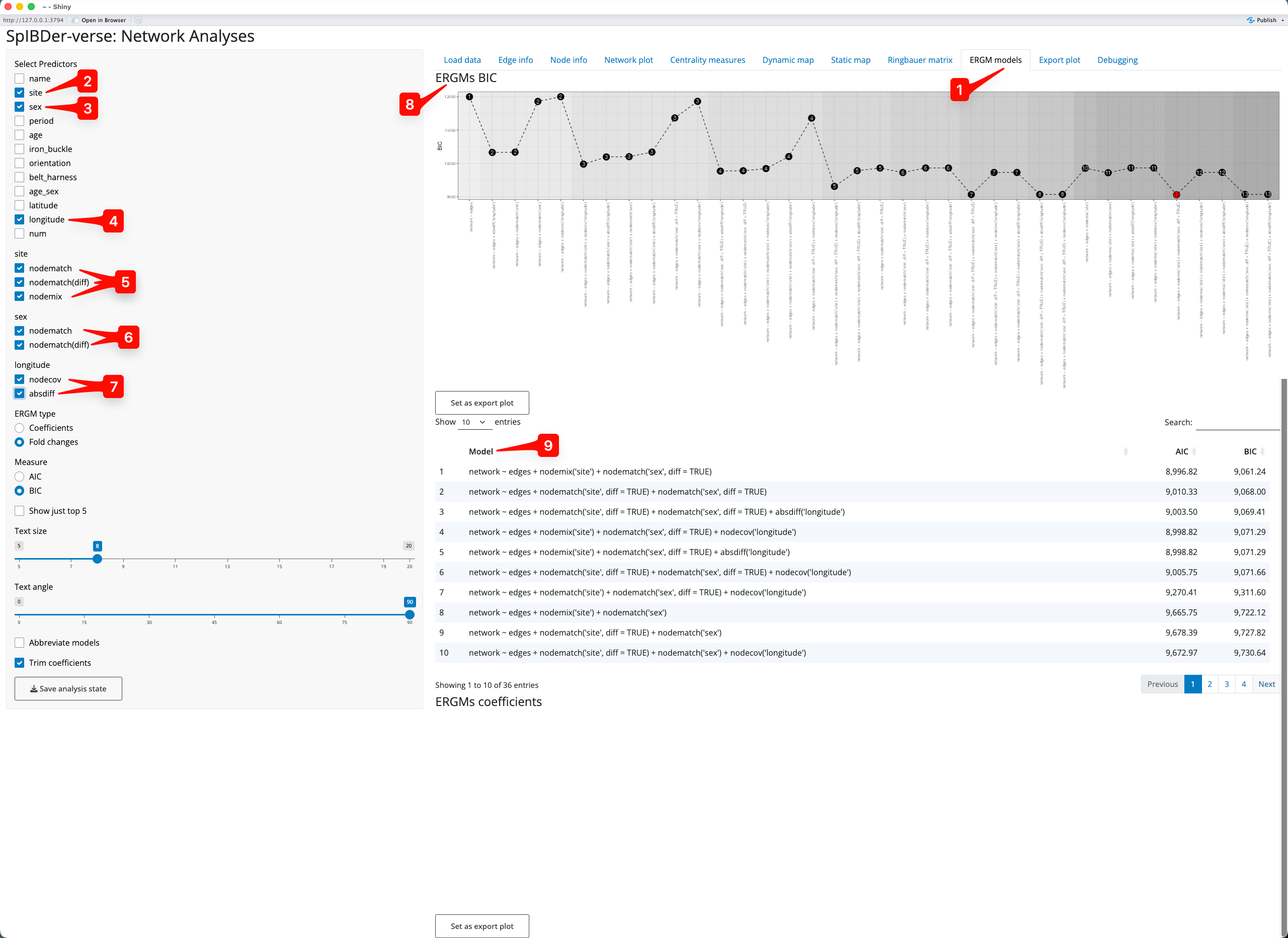 Figure 19: ERGMs tab.
