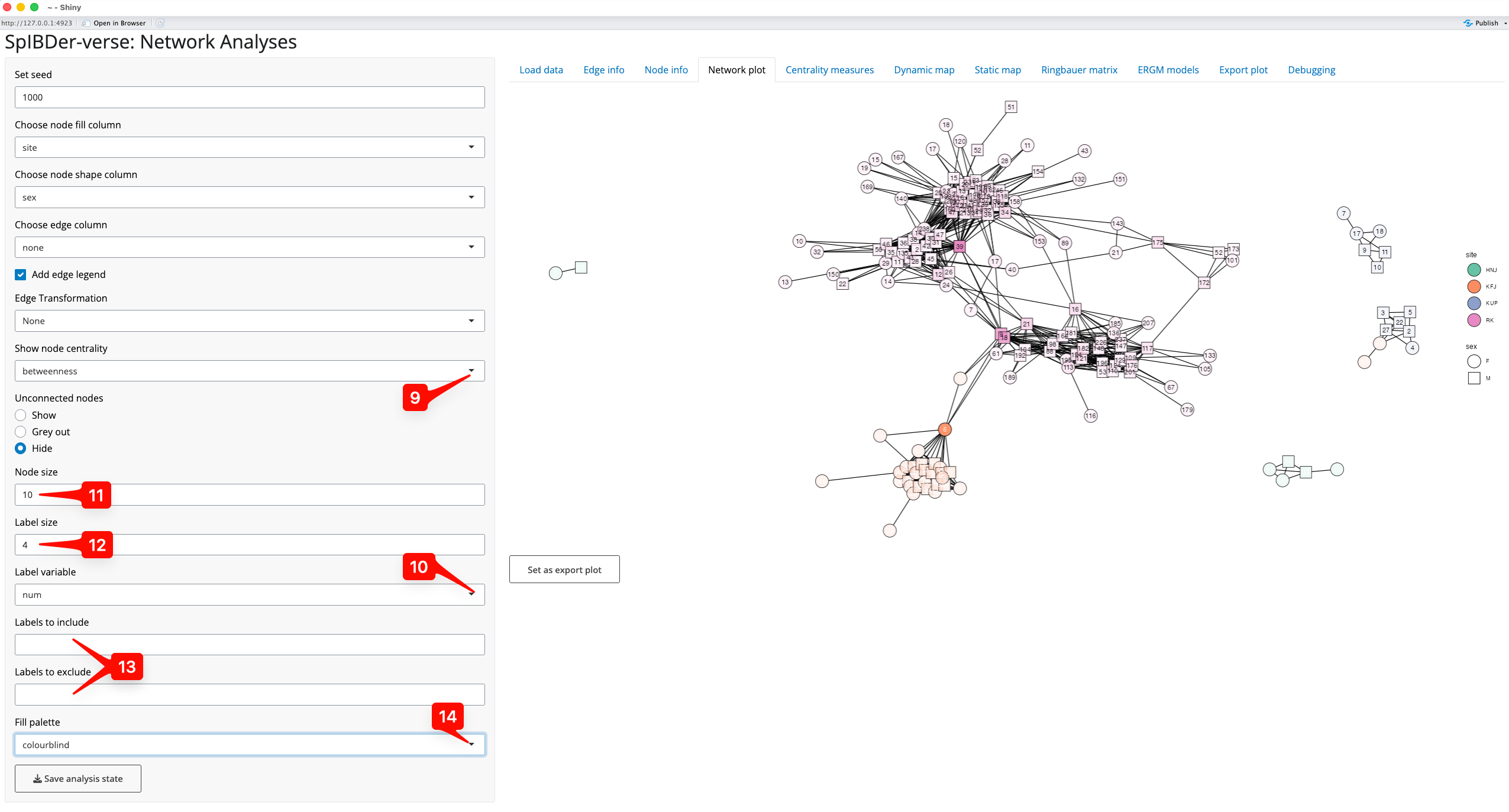 Figure 10: Network plot Tab - visualising centrality measures.