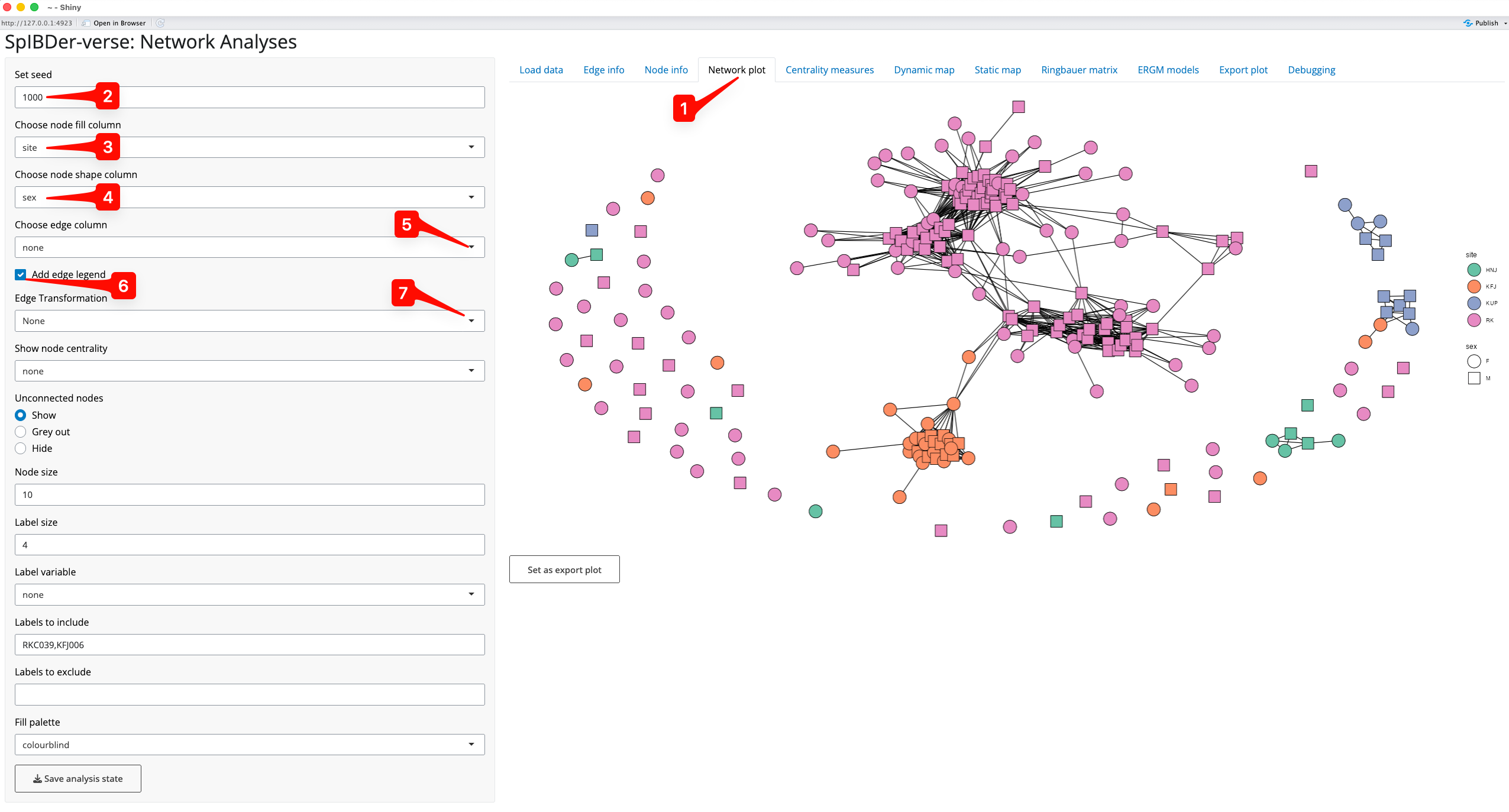 Figure 8: Network plot Tab.